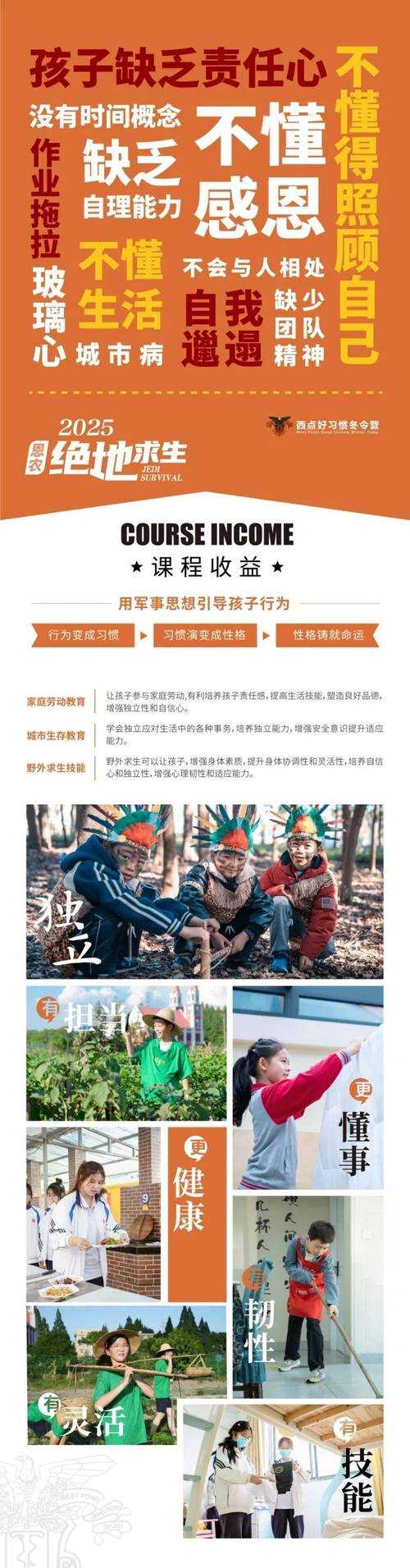 2025年 绝地求生 深度体验报告 从生存挑战到团队博弈的进