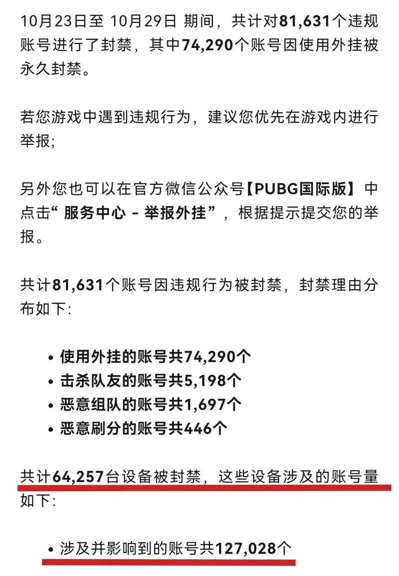 2025年 绝地求生 账号封禁自查全攻略 附最新数据