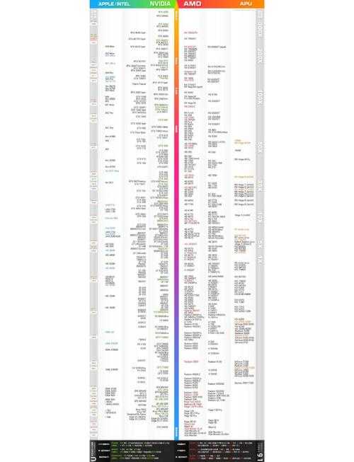 2025年 绝地求生 高帧率实战指南 从显卡到显示器的全链路