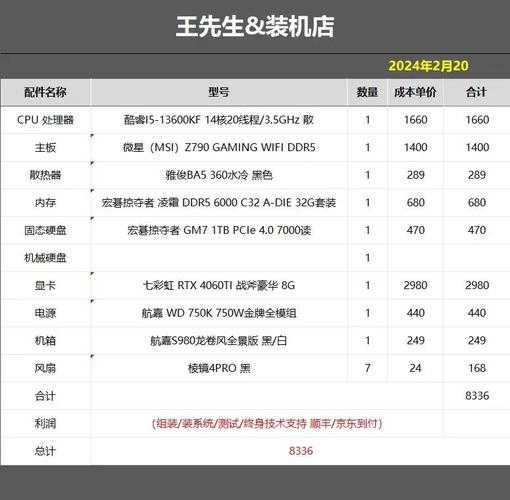 2025年 绝地求生 高帧率攻略 老铁们这样配机才够硬