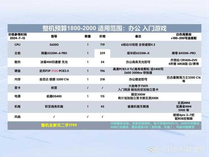 2025年 绝地求生2 硬件配置全攻略