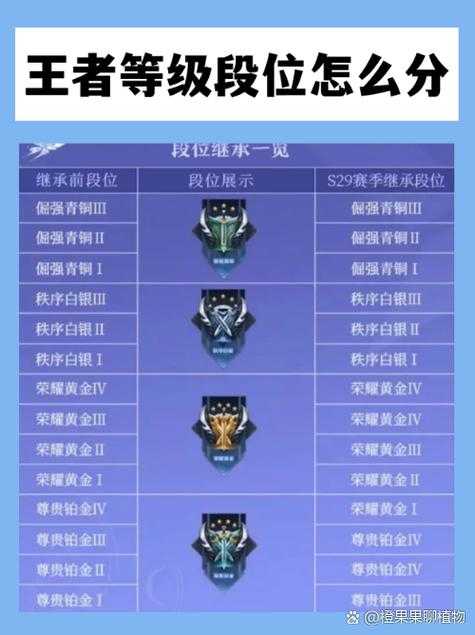 2025年 绝对音域 摇滚盛典全攻略 从青铜到王者必须掌握的