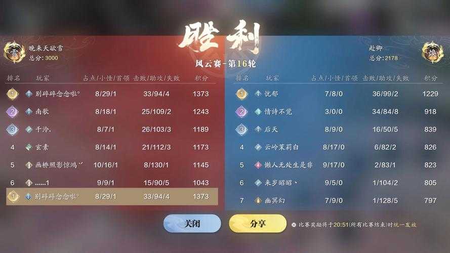 2025年 绝情网游 战力提升全攻略 实测数据 实战技巧