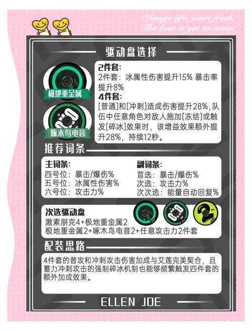 2025年 绝美受 角色养成全攻略 从菜鸟到高手的7个核心法