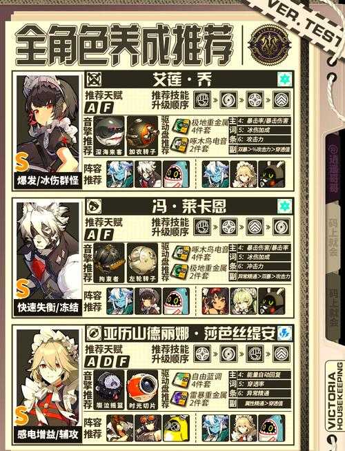 2025年 绝美受 角色养成全攻略 从萌新到大神的进阶指南