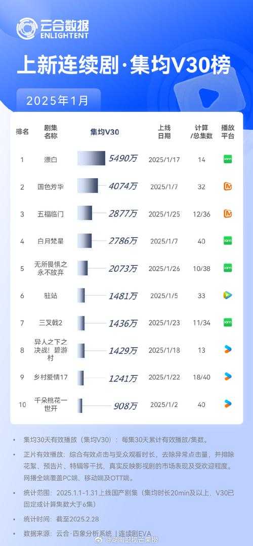 2025年 绝色风华 角色颜值影响深度观察报告