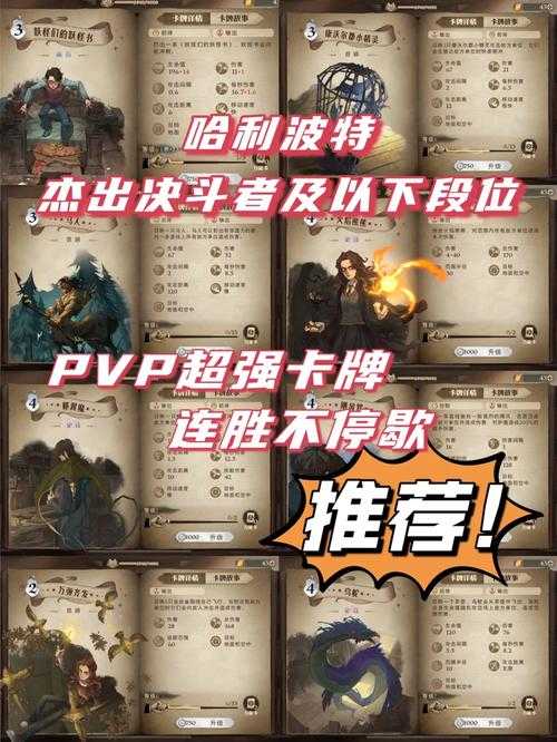 2025年 绯色 PVP胜率提升全攻略