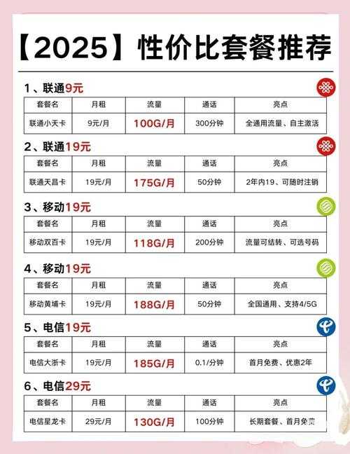 2025年 绿色军团 全平台活动解析 充值与玩法双收益指南
