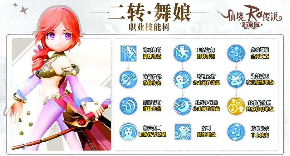 2025年 绿色征途 弓箭手进阶指南 真实玩家经验谈
