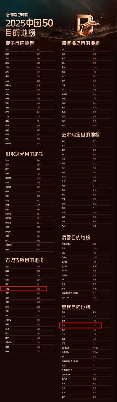 2025年 绿野仙踪 副本体验全记录 附权威数据对比
