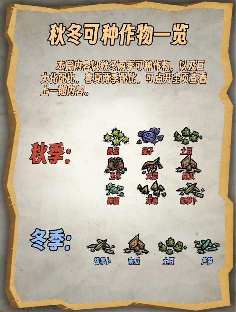 2025年 绿野仙踪 稀有作物全攻略 从新手到万元户的种植指