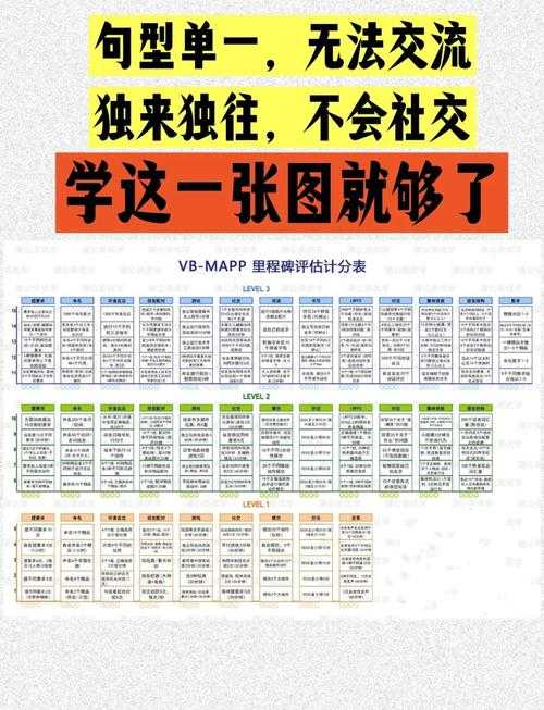 2025年 缘分网游 社交进阶指南 从菜鸟到社交达人的真实经
