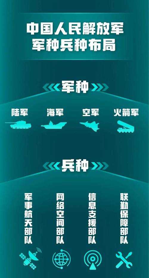 2025年 网团队游之兵王 深度实战指南