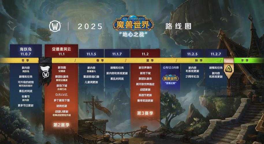 2025年 网游 升级全攻略 手把手教你高效升级路径