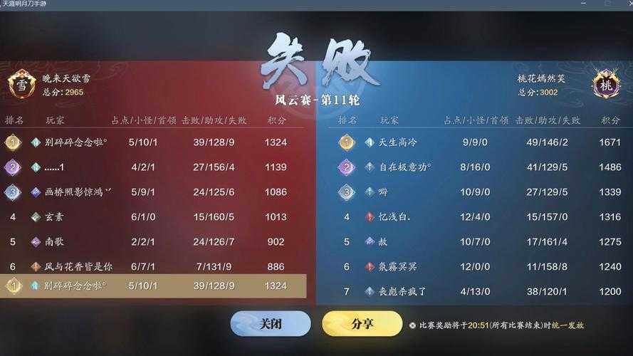 2025年 网游288城 战力提升全攻略 附权威数据对比