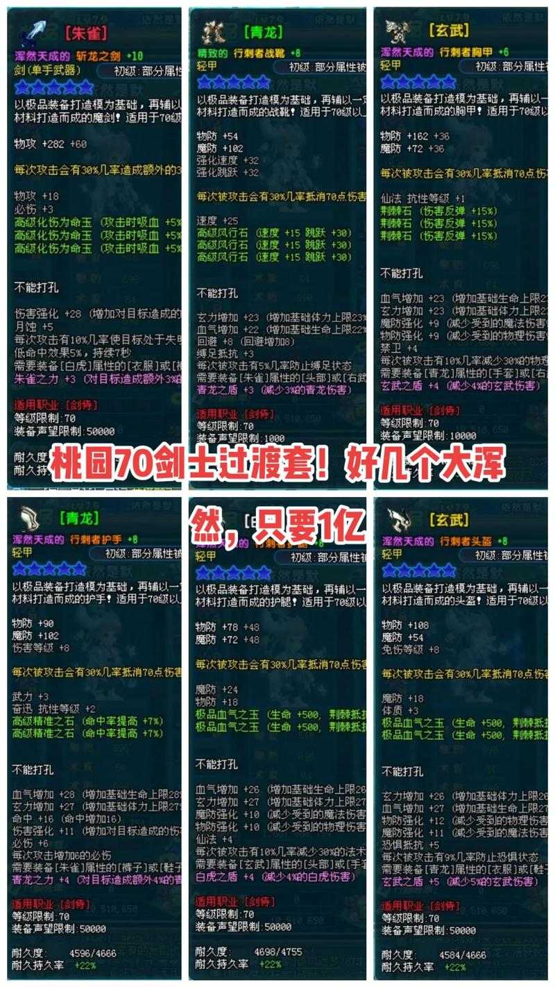 2025年 网游三国 装备获取全攻略