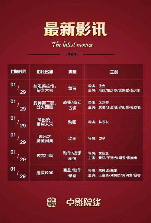 2025年 网游三国 跨服战全攻略 从报名到夺冠的实战指南