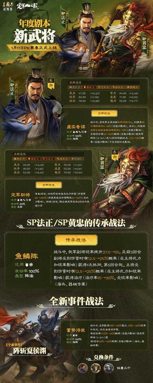 2025年 网游三国之全 团战进阶指南
