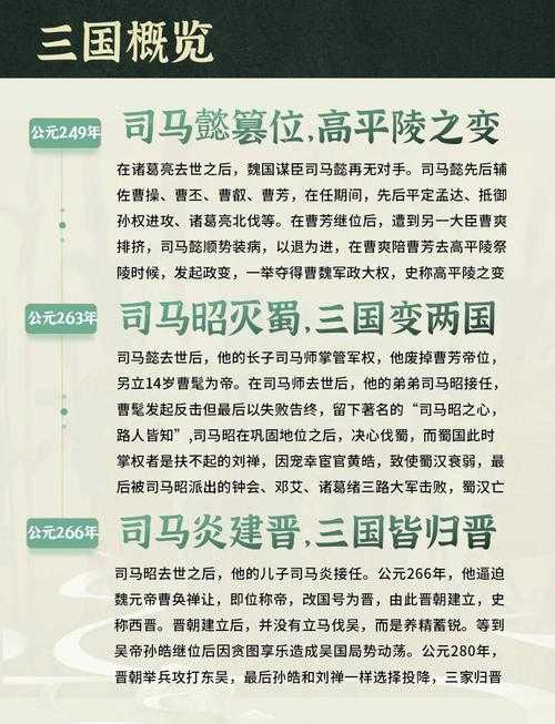 2025年 网游三国之千古一帝 深度攻略 从平民到霸主的12