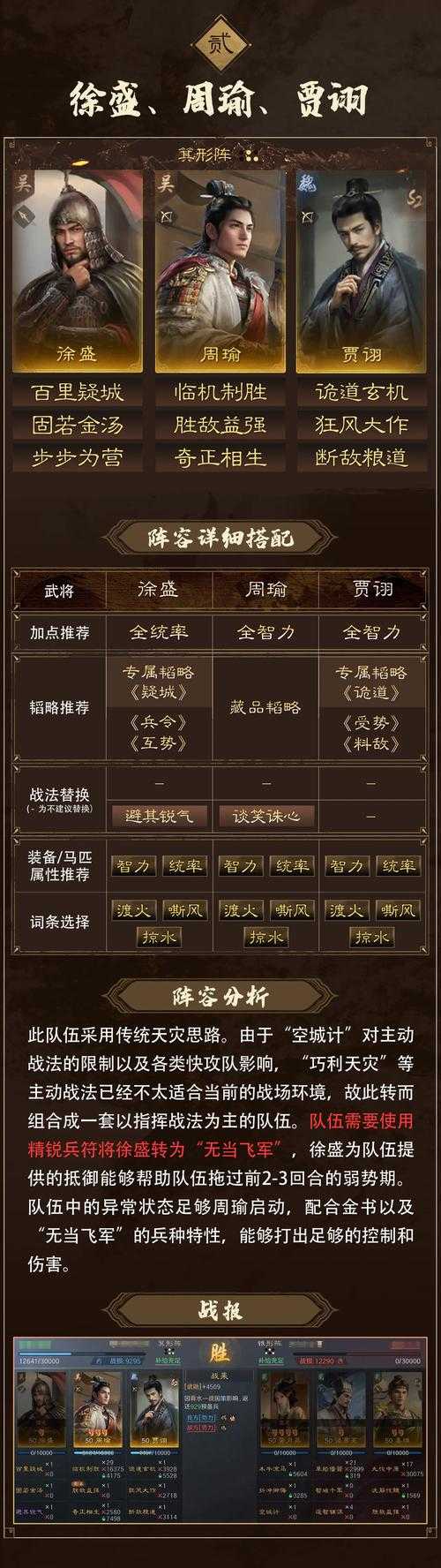 2025年 网游三国之绝顶天下 竞技场实战全攻略