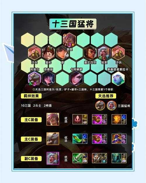 2025年 网游三国王者 升级全攻略 亲测有效的6大经验获取