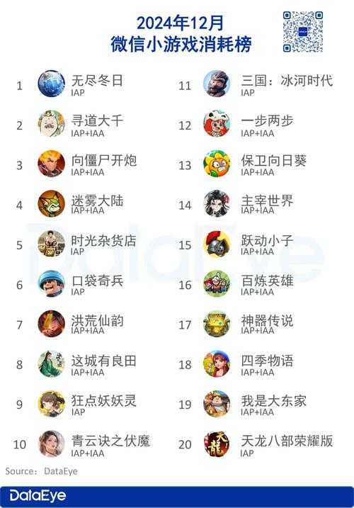 2025年 网游三部曲 电子书全攻略 价格对比与阅读指南