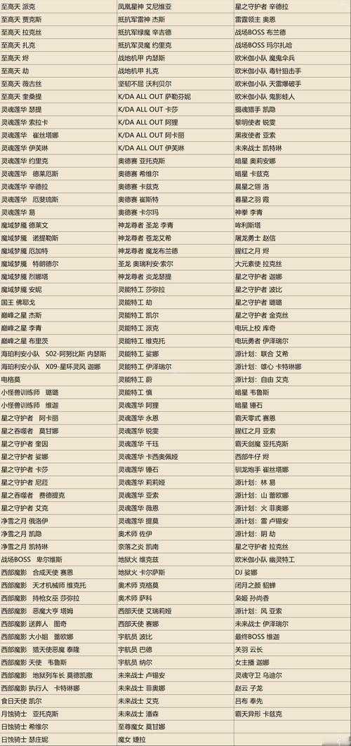 2025年 网游世界穿越记 职业选择全攻略