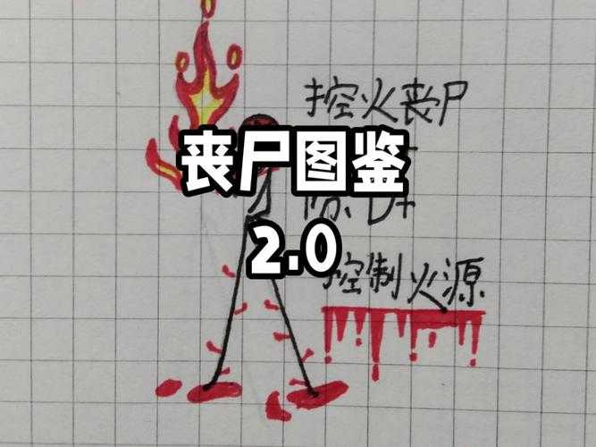 2025年 网游之S丧尸 地形战术全解析