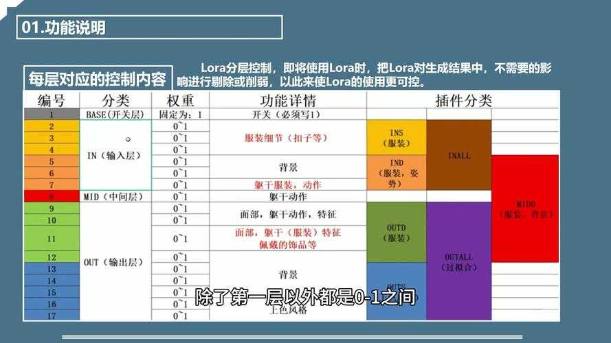 2025年 网游之zqcs 进阶指南 从萌新到高手的6大核心