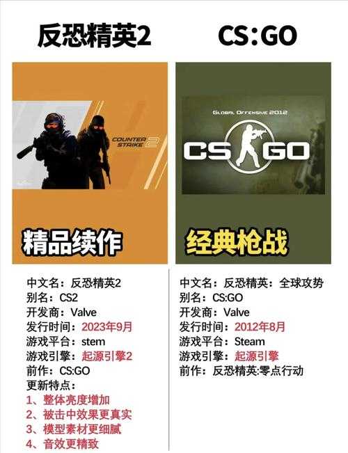 2025年 网游之zqcs 高阶玩家实战指南
