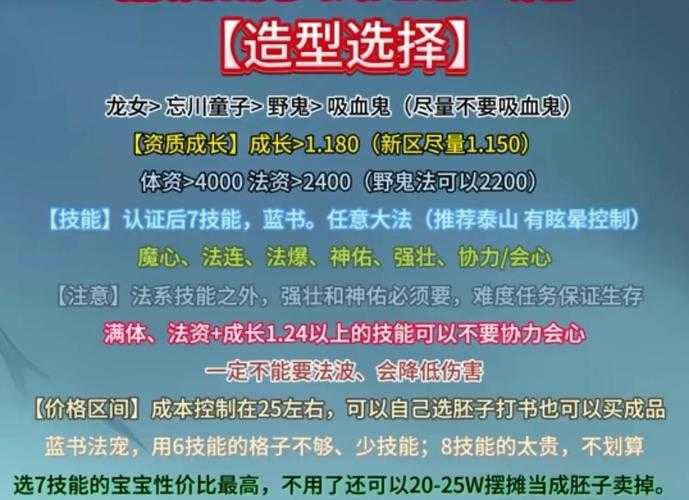 2025年 网游之万城 宠物养成全攻略 从入门到精通的实战指