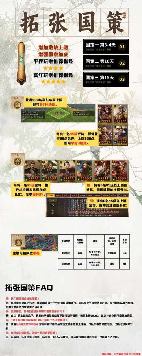 2025年 网游之三国天降 资源分配实战指南