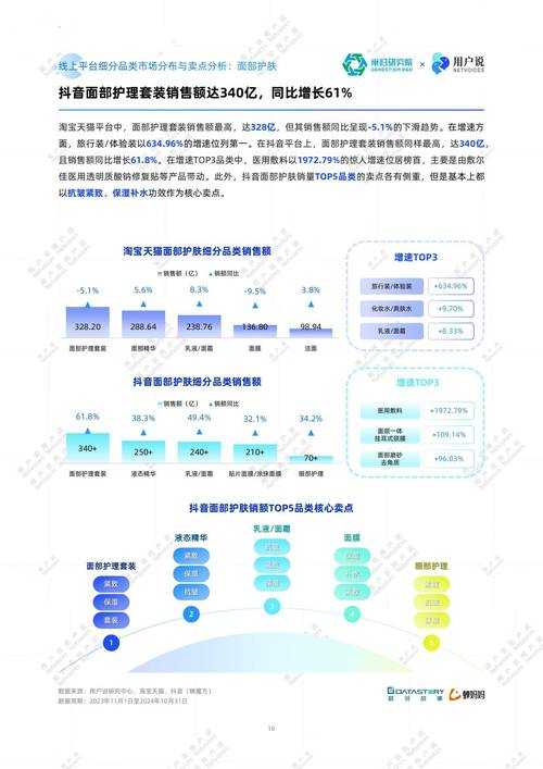 2025年 网游之三国超级领主 深度体验报告