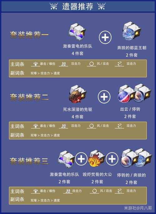 2025年 网游之专属影卫 深度优化指南 从入门到高手的六个