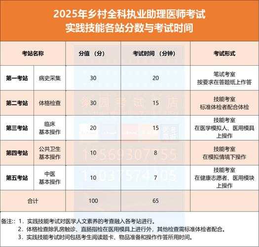 2025年 网游之九转 核心技能实战解析 含最新数据对比