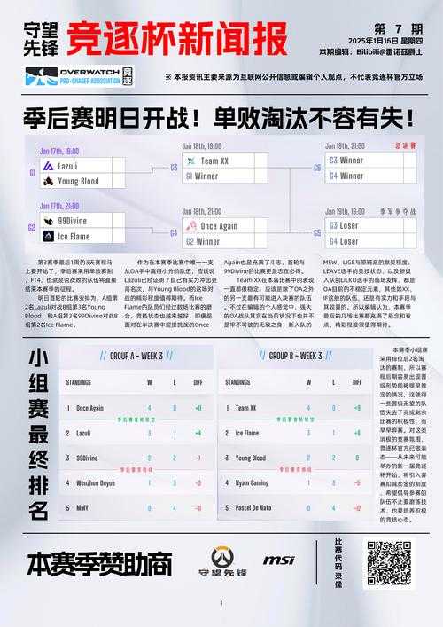 2025年 网游之争锋 巅峰对决 深度观察报告