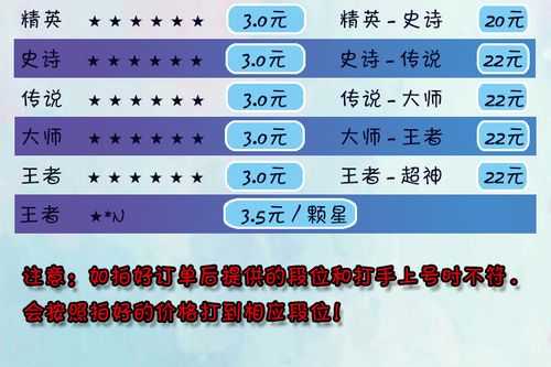2025年 网游之代练传说 电子书获取全攻略