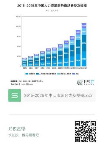 2025年 网游之仰天 大型活动全攻略 附权威数据对比