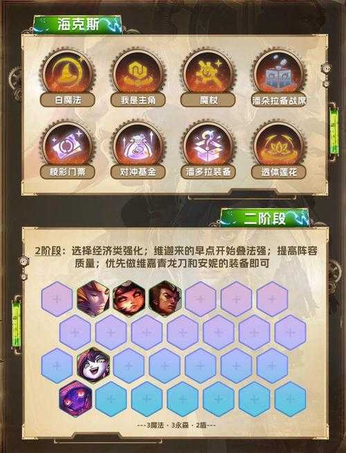 2025年 网游之佛爷 团队核心成员培养全攻略