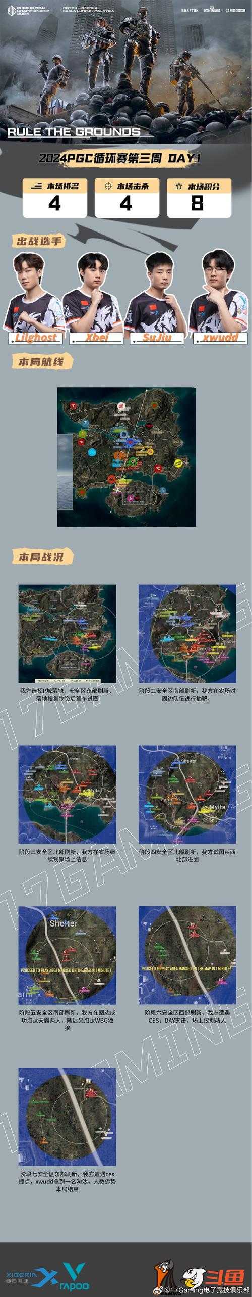 2025年 网游之使命 避坑指南 资深玩家亲测有效的7大生存