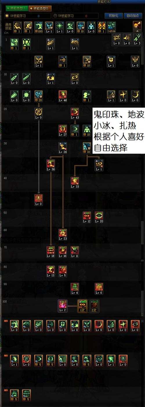 2025年 网游之修罗传 地形战攻略 实测数据与实战技巧