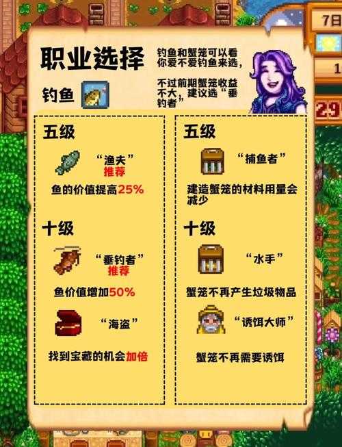 2025年 网游之倒霉催的鲤鱼乡 职业选择全攻略