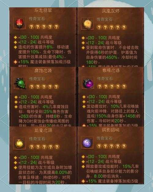 2025年 网游之倾城剑仙 剑仙PVP实战指南