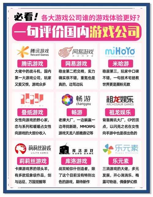 2025年 网游之傲视金庸 下载指南 实测三大平台对比