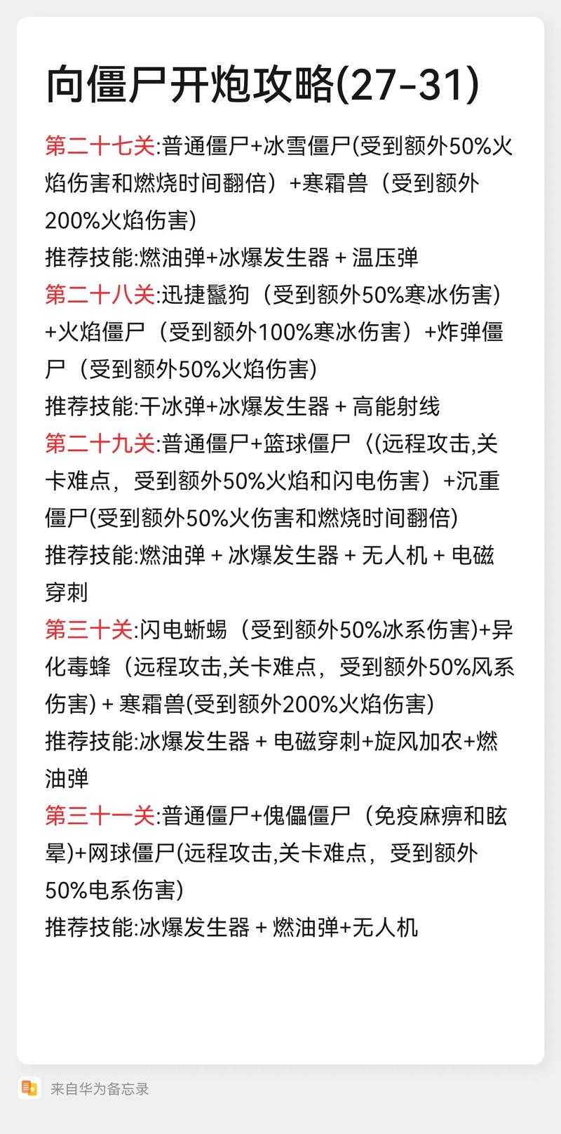 2025年 网游之僵尸天下 战斗力提升全攻略