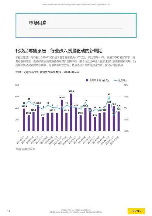 2025年 网游之全球在线 流量消耗全解析