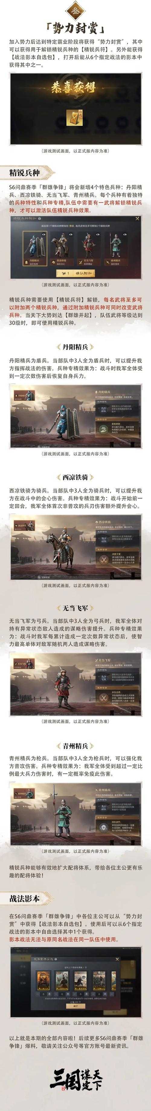2025年 网游之兵伐天下 联盟战 实战指南