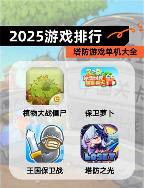 2025年 网游之兵王 实战生存指南