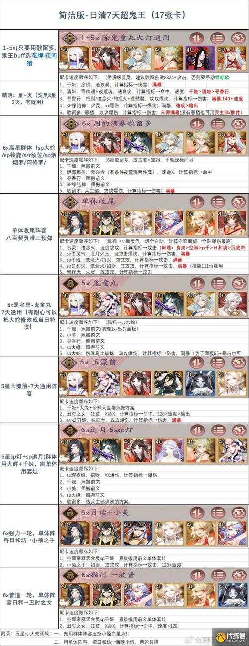 2025年 网游之养鬼 培元系统深度解析 从鬼气采集到属性槽