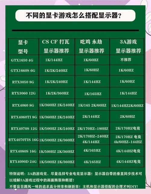 2025年 网游之创世 服务器选择全攻略 手把手教你避开踩坑